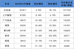 必威体育网入口截图0